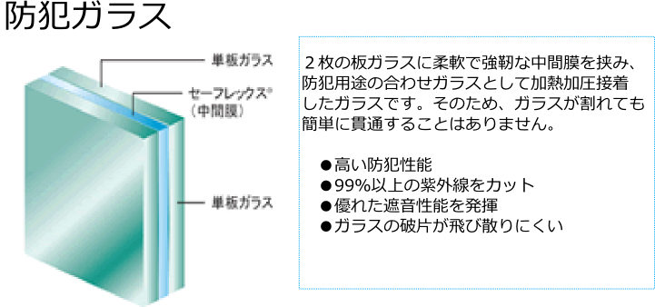 商品一覧